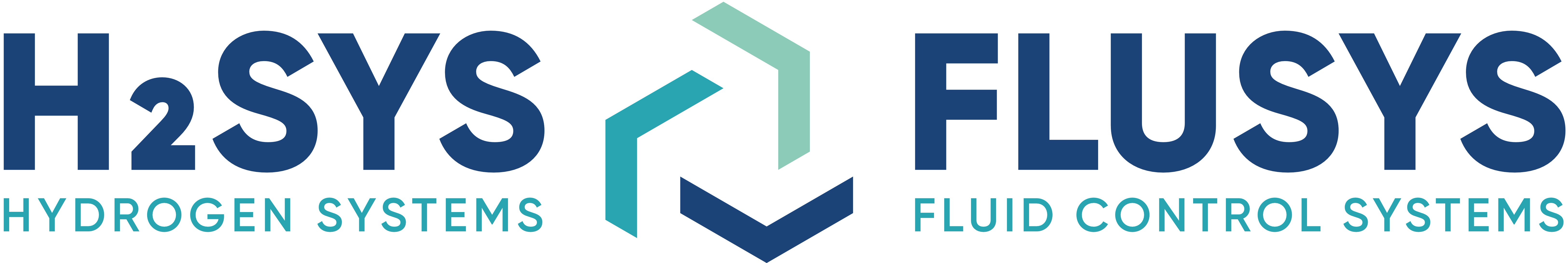 H2Sys